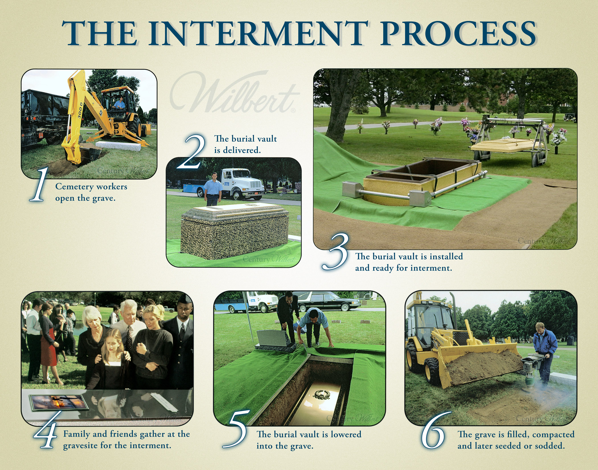 interment-definition-what-is